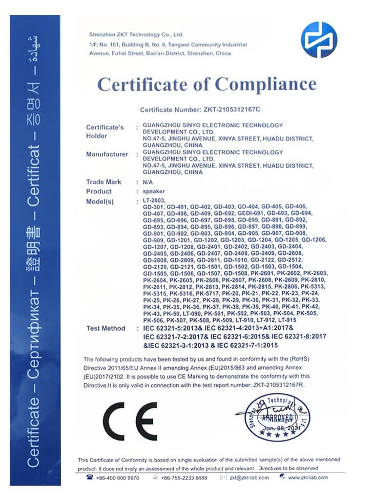 Certificate_CE_RED_1