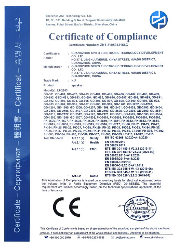 Certificate_CE_RED_2